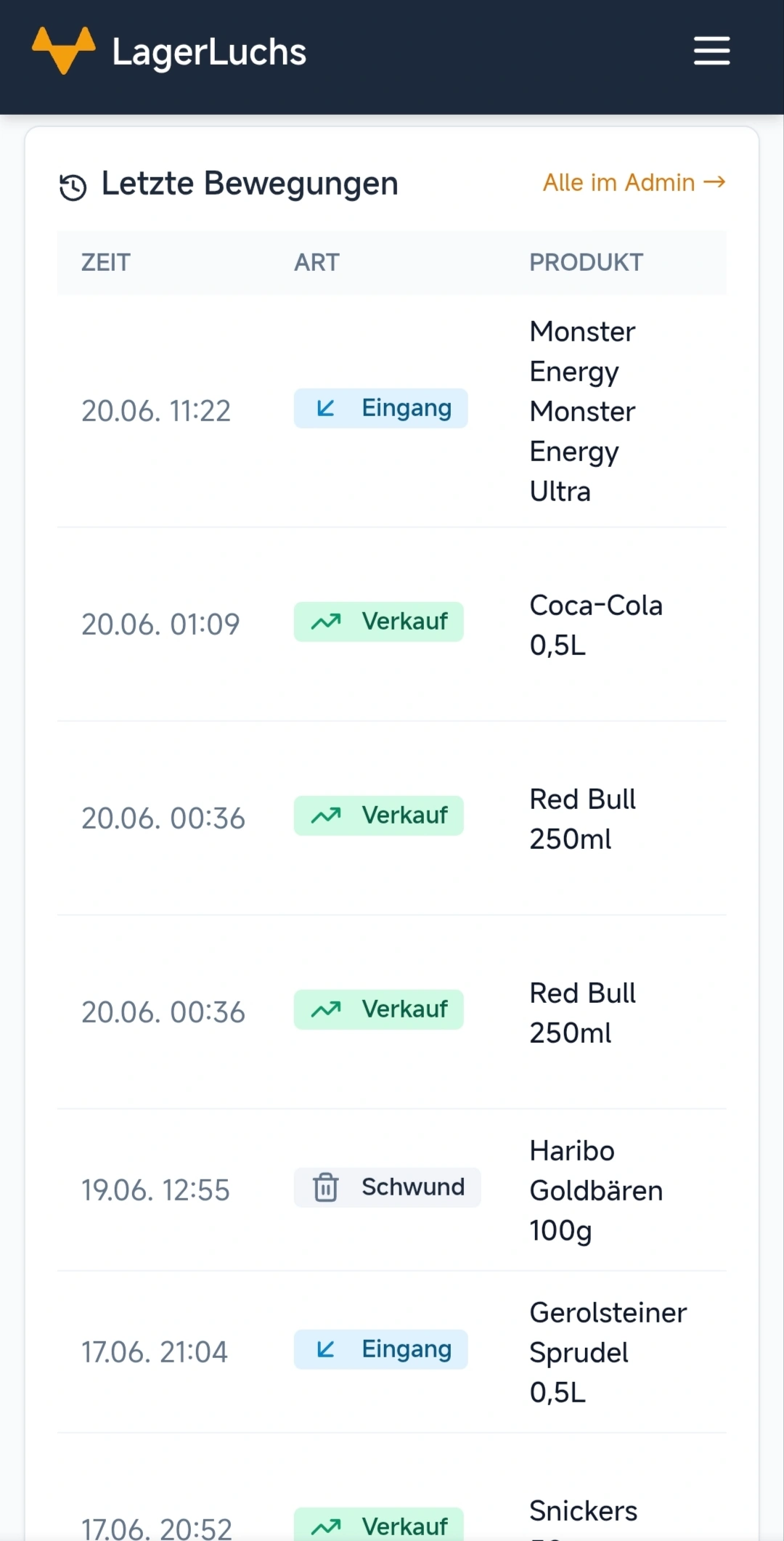 Kürzliche Bewegungen